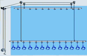 Sản-phẩm-đặc-trưng-giàn-phơi-thông-minh-STAR-ZY-928-Việt-Nhật